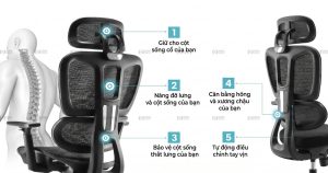 Ghế chống đau lưng tốt