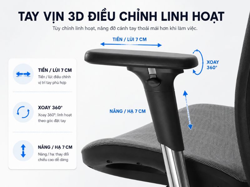 Tay vịn điều chỉnh 3D hỗ trợ nhiều tư thế ngồi