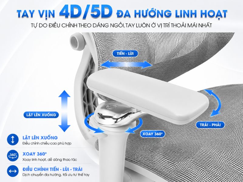 Tay vịn điều chỉnh 4D 5D cho ghế công thái học